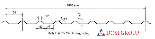Tôn nhựa 9 sóng vuông